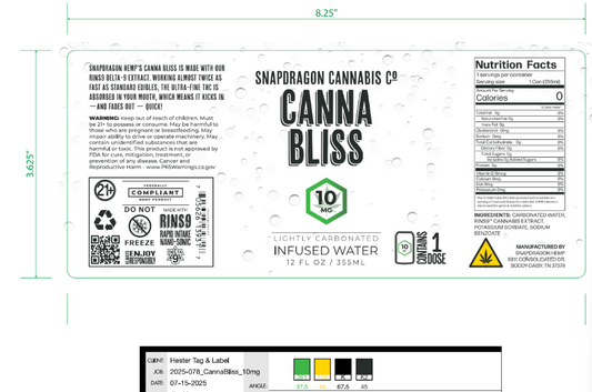 CannaBliss 10mg 12 oz